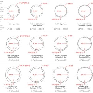 Tube and Pipe Size